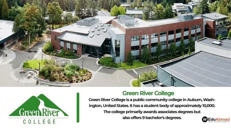 Green River College